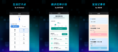 <b>保守开辟构成明显对比：任何人</b>