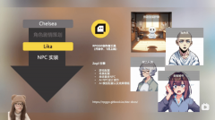 获得全面功能的AI生成东西利用