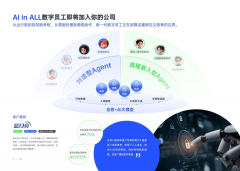 <b>心劣势正在于将AI从东西升级为决策大脑</b>