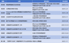 理论-实践-立异”一体化讲授模式